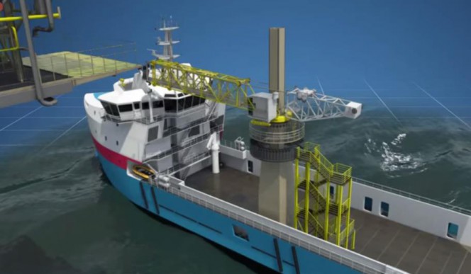 New Offshore Gangway Solution from The Netherlands - Video