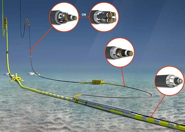Giant Shah Deniz DEH System Takes Shape
