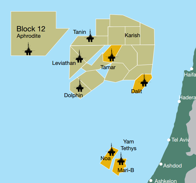 PPGC Breaks off Leviathan Gas Supply Agreement